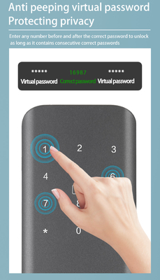 Glomarket Apartemen Kamar Kunci Sidik Jari Smart Pintu Kunci Ble Password Keyless App Control Kunci Pintu Digital