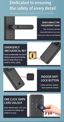 Glomarket Apartemen Kamar Kunci Sidik Jari Smart Pintu Kunci Ble Password Keyless App Control Kunci Pintu Digital