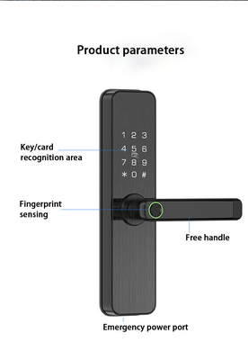 Glomarket Tuya Smart Door Lock Kamar Tidur Rumah Digital Biometric Fingerprint Smart Handle Kunci Elektronik
