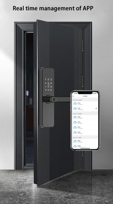 Glomarket Tuya Smart Door Lock Kamar Tidur Rumah Digital Biometric Fingerprint Smart Handle Kunci Elektronik
