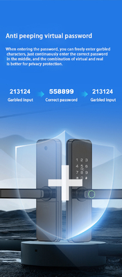 Glomarket Tuya Smart Door Lock Kamar Tidur Rumah Digital Biometric Fingerprint Smart Handle Kunci Elektronik