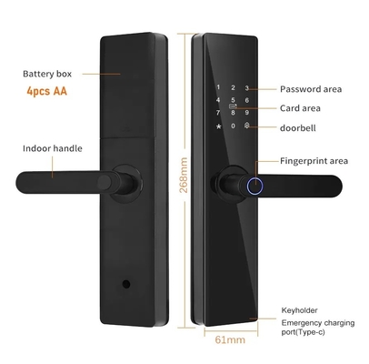 Glomarket Tuya TTlock Sidik jari Digital Password Apartemen Ruangan Rumah Ruang Cerraduras Inteligentes Keamanan Kunci Pintu Kayu Cerdas