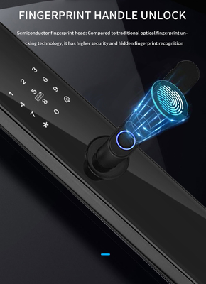 Glomarket Tuya TTlock Sidik jari Digital Password Apartemen Ruangan Rumah Ruang Cerraduras Inteligentes Keamanan Kunci Pintu Kayu Cerdas