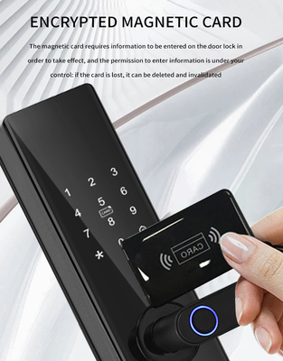 Glomarket Tuya TTlock Sidik jari Digital Password Apartemen Ruangan Rumah Ruang Cerraduras Inteligentes Keamanan Kunci Pintu Kayu Cerdas