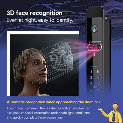 Glomarket Tuya 3d Face Cerradura Inteligente Otomatis Kamera Wifi Listrik Sidik Jari Kunci Pintu Cerdas Digital