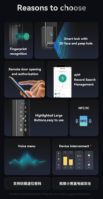 Glomarket Tuya 3d Face Cerradura Inteligente Otomatis Kamera Wifi Listrik Sidik Jari Kunci Pintu Cerdas Digital
