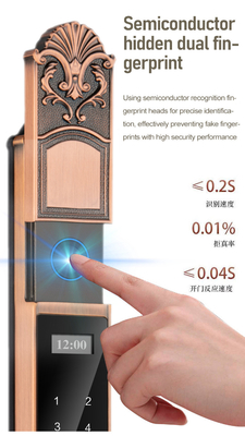 Glomarket Courtyard Villa Gate Lock Keamanan Tinggi Tahan Air Cerdas Kata Sandi Sidik Jari Ganda Kunci Cerdas