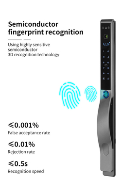 Glomarket Outdoor Electric Keyless 3D Facial Recognition Tuya Digital Password Card Door Lock Waterproof Fingerprint Smart Lock
