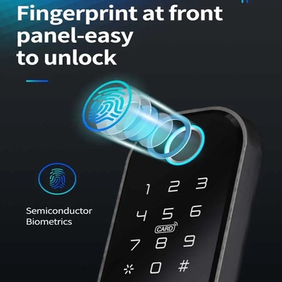 Glomarket Smart Home Waterproof Smart Electric Rim Lock dengan Tuya APP Control WIFI Outdoor Gate Door Fingerprint Smart Lock