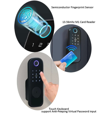 Glomarket Apartment Tuya Smart Door Lock Anti Pencurian Digital Password Ttlock App Control Gate Double Smart Rim Fingerprint Lock