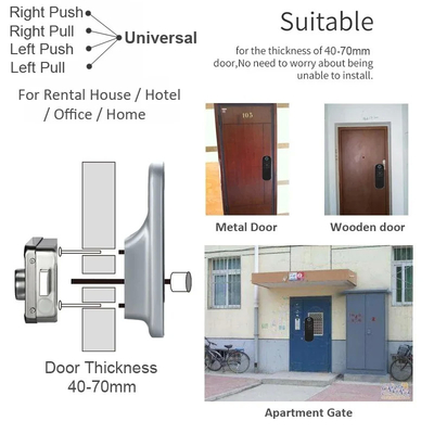 Glomarket Apartment Tuya Smart Door Lock Anti Pencurian Digital Password Ttlock App Control Gate Double Smart Rim Fingerprint Lock
