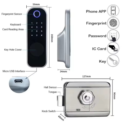 Glomarket Apartment Tuya Smart Door Lock Anti Pencurian Digital Password Ttlock App Control Gate Double Smart Rim Fingerprint Lock