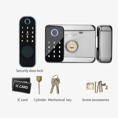 Glomarket Apartment Tuya Smart Door Lock Anti Pencurian Digital Password Ttlock App Control Gate Double Smart Rim Fingerprint Lock