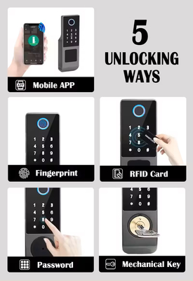 Glomarket Tuya Kunci Cerdas Sidik Jari Dua Sisi Buka Kunci TTLock Digital Tahan Air