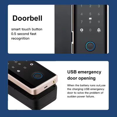 Glomarket Smart Glass Door Lock Wifi Remote Control Tuya aplikasi Office Lock Card Digital Biometric Fingerprint Door Lock