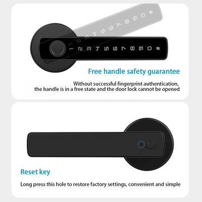 Glomarket Tuya Ble Smart Lock Keamanan Elektronik Tanpa Kunci Smart Door Handle Lock Kunci Kamar Indoor
