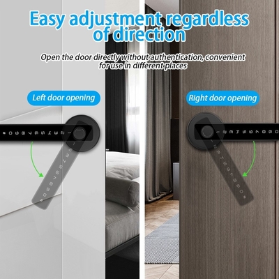 Glomarket Tuya Ble Smart Lock Keamanan Elektronik Tanpa Kunci Smart Door Handle Lock Kunci Kamar Indoor