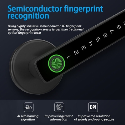 Glomarket Tuya Ble Smart Lock Keamanan Elektronik Tanpa Kunci Smart Door Handle Lock Kunci Kamar Indoor