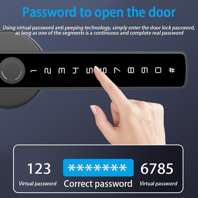Glomarket Tuya Ble Smart Lock Keamanan Elektronik Tanpa Kunci Smart Door Handle Lock Kunci Kamar Indoor