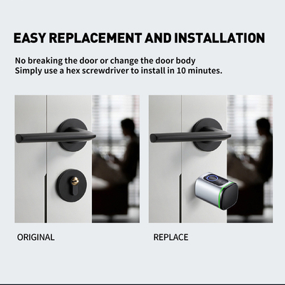 Glomarket Home Smart Door Lock Ttlock Smart Fingerprint Card Key Unlock Adjustable Cylinder Euro Smart Lock Tuya Aplikasi Kunci Pintu