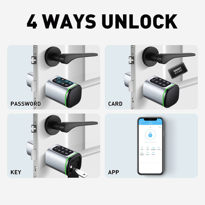 Glomarket Tuya Ttlock Smart Digital Keyless Door Lock Silinder Kombinasi Password &amp; Card Kunci Elektronik Silinder Kunci Cerdas