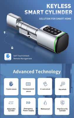 Glomarket Tuya Ttlock Smart Digital Keyless Door Lock Silinder Kombinasi Password &amp; Card Kunci Elektronik Silinder Kunci Cerdas
