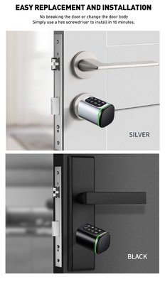 Glomarket Tuya Ttlock Smart Digital Keyless Door Lock Silinder Kombinasi Password &amp; Card Kunci Elektronik Silinder Kunci Cerdas