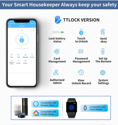 Glomarket Tuya Ttlock Smart Digital Keyless Door Lock Silinder Kombinasi Password &amp; Card Kunci Elektronik Silinder Kunci Cerdas