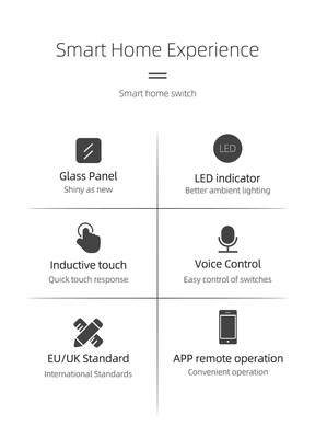 Glomarket EU 1/2/3/4 Gang Tuya Smart Switch Light Alexa Voice Control Touch Glass Wall Wireless WiFi Switch Listrik