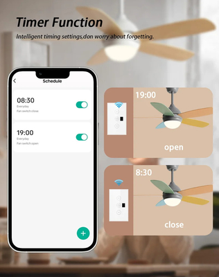 Glomarket Tuya Smart Wifi Ceiling Fan Switch Eu Standar Glass Touch Wall App Remote Control Pengganti Kecepatan Kipas Listrik