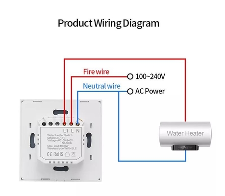 Glomarket Smart Home Remote Voice Control Panel sentuh pemanas air Switch Tuya Wireless Wifi Boiler Switch