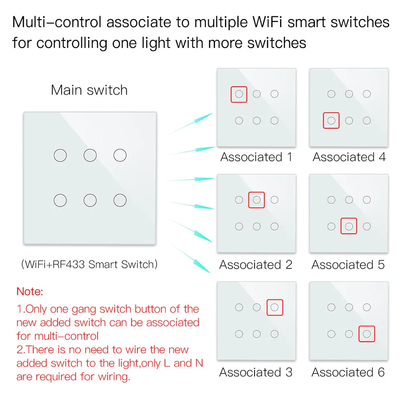 Glomarket Smart Wifi Brasil 118*124 Switch Bekerja dengan Asisten Google Alexa Tuya Smart Light Switch untuk Rumah