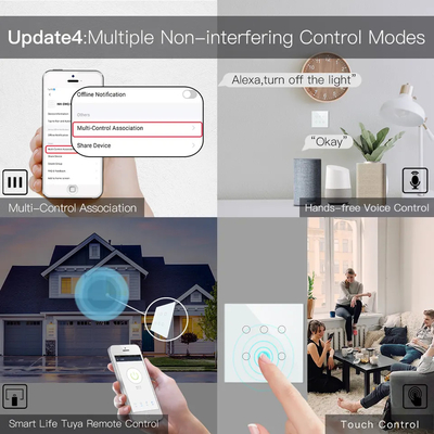 Glomarket Smart Wifi Brasil 118*124 Switch Bekerja dengan Asisten Google Alexa Tuya Smart Light Switch untuk Rumah