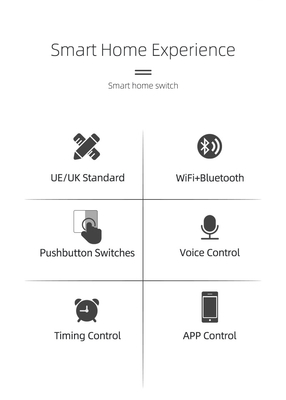 Glomarket Tuya WiFi Zigbee Smart Light Switch Push Button Wall Switch 1/2/3 Gang Bekerja dengan Alexa Google Home
