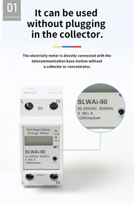 Glomarket Wifi Tuya/Aplikasi Smart Life Remote Control Pelindung Sirkuit Pintar Perangkat Relay Pengukur Energi Pemutus Sakelar