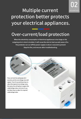 Glomarket Wifi Tuya/Aplikasi Smart Life Remote Control Pelindung Sirkuit Pintar Perangkat Relay Pengukur Energi Pemutus Sakelar