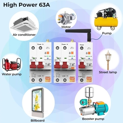 Glomarket Wifi Pemutus Sirkuit Smart Switch Tuya Smart 1p 2p 3p 4p Smart Home System Sirkuit Listrik 4P MCB Pemutus Smart