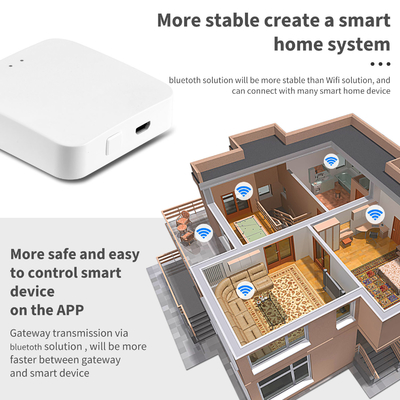 Glomarket Tuya Zigbee 3.0 Hub Gaterway Alexa Google Smart Home Bridge Remote Kontrol Nirkabel Rumah Pintar Zigbee Gateway Hub
