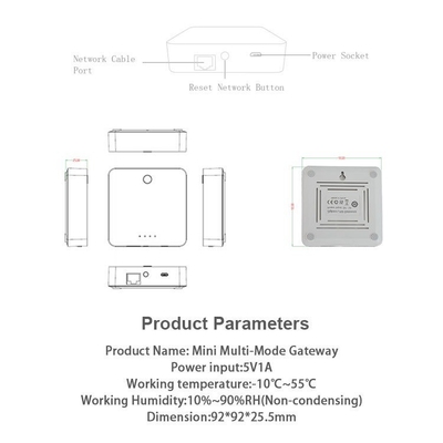 Glomarket Tuya Wifi Zigbee 3.0 Whole House Home Linkage Central Control Aplikasi Telepon Seluler Remote Control Smart Wired Gateway