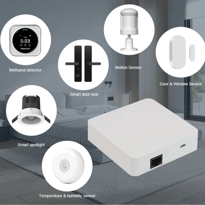 Glomarket Tuya Wifi Zigbee 3.0 Whole House Home Linkage Central Control Aplikasi Telepon Seluler Remote Control Smart Wired Gateway