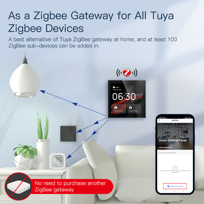 Glomarket Tuya Smart 4 Inci Multi-Fungsi layar sentuh Control Panel Alexa Voice Zigbee Central Control