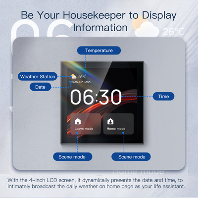 Glomarket Tuya Smart 4 Inci Multi-Fungsi layar sentuh Control Panel Alexa Voice Zigbee Central Control