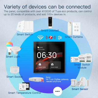 Glomarket Tuya Smart 4 Inci Multi-Fungsi layar sentuh Control Panel Alexa Voice Zigbee Central Control