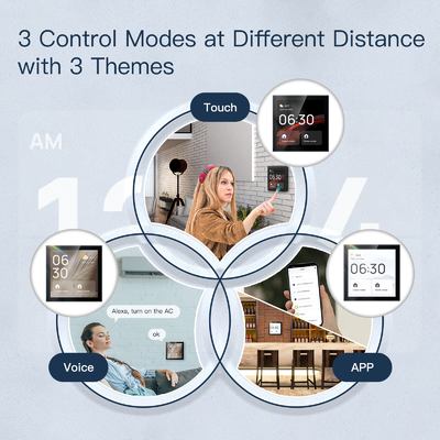 Glomarket Tuya Smart 4 Inci Multi-Fungsi layar sentuh Control Panel Alexa Voice Zigbee Central Control