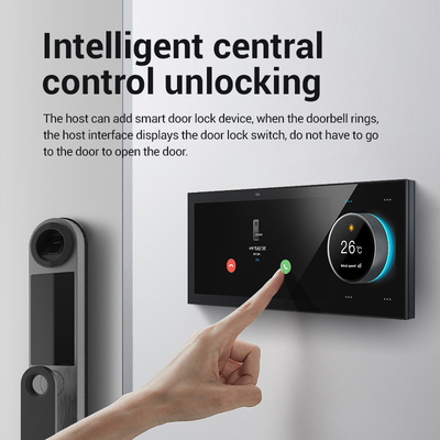 Glomarket Tuya Wifi Smart 6 Inch Control Panel Multifungsi Dibangun di Zigbee Gateway Smart Home Controller Smart Host
